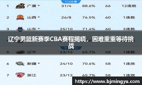 365WM完美体育官方app