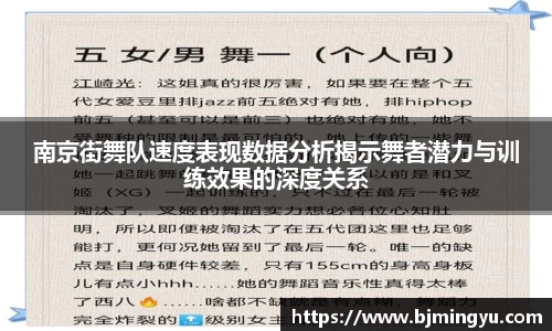 南京街舞队速度表现数据分析揭示舞者潜力与训练效果的深度关系