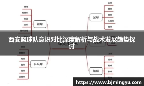 西安篮球队意识对比深度解析与战术发展趋势探讨