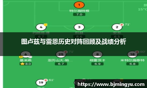 图卢兹与雷恩历史对阵回顾及战绩分析